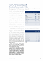 Remuneration Report - Directors' Remuneration Policy