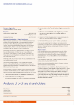 Analysis of ordinary shareholders