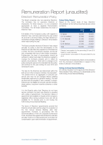 Remuneration Report (unaudited) - Directors' Remuneration Policy