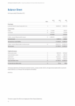 Balance Sheet