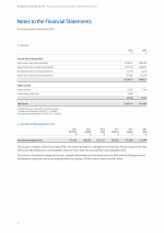 Notes to the Financial Statements