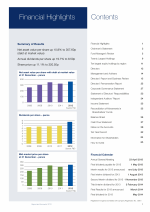 Financial Highlights