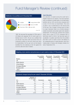 - Asset Allocation
