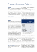 Corporate Governance Statement