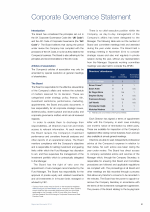 Corporate Governance Statement