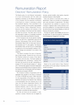 Remuneration Report