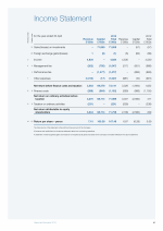 Income Statement