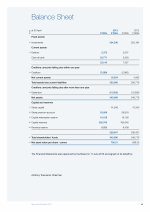 Balance Sheet