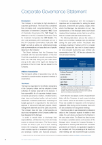 Corporate Governance Statement