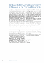 Statement of Directors' Responsibilities in Respect of the Financial Statements