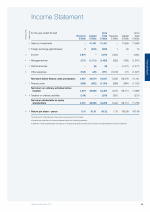 Income Statement