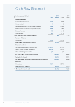 Cash Flow Statement