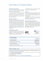 Information for Shareholders