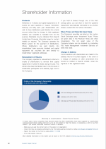 Shareholder Information