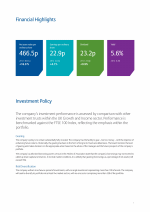 Financial Highlights