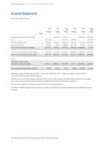 Income Statement