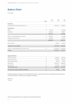 Balance Sheet