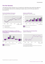 Five Year Summary