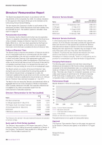Directors' Remuneration Report
