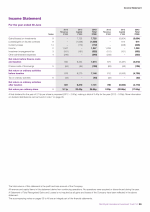 Income Statement