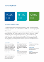Financial Highlights