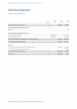 Cash Flow Statement