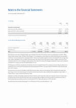 Notes to the Financial Statements