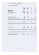Cash Flow Statements